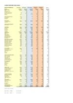 CMTC-Accounts-22-23