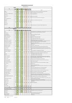 CMTC Approved Budget 2021-22 web copy