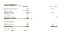 CMTC Bank Rec at 31.03.21 web