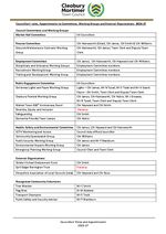 CMTC Roles and Appointments 2026-27 (May 2026)