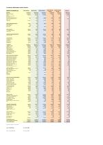 CMTC-RP-Accounts-23-24