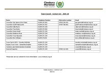 CMTC Website Contact Details 2025-26