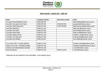 CMTC Website Contact Details 2025-26