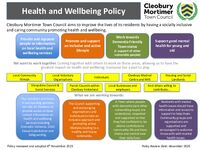 Health and Wellbeing Policy Nov 2023